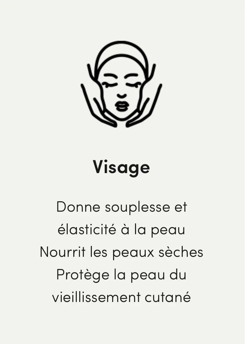 WAAM -HUILE DE SOUCHET limite la repousse des poils antioxydants &nourrissante 100/100 Note Yuka🥕 Waam