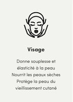 WAAM -HUILE DE SOUCHET limite la repousse des poils antioxydants &nourrissante 100/100 Note Yuka🥕 Waam