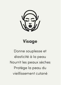 WAAM -HUILE DE SOUCHET limite la repousse des poils antioxydants &nourrissante 100/100 Note Yuka🥕