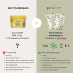 POWDER -Poudre de Brahmi  Bio       Tonifiante&Revitalisante Tous types de. Cheveux 100g Powder