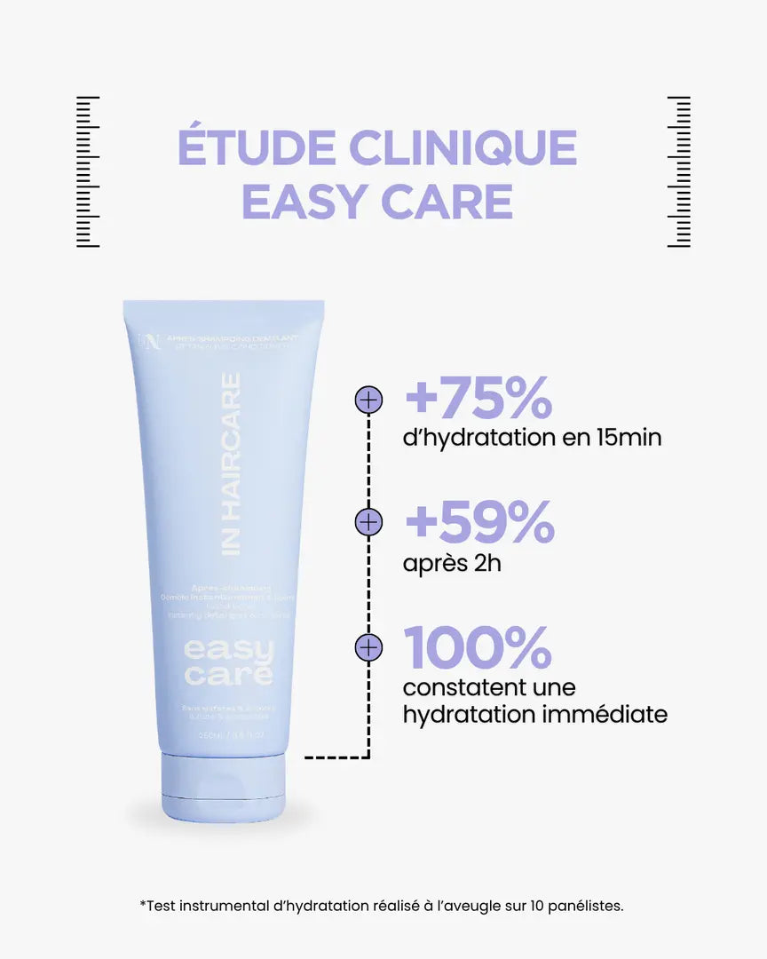 Etude clinique easy care