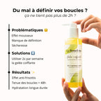 LA BOUCLETTE Gelée Coiffante.   Hydrate et fixe les boucles Aloe Vera , huile de brocoli et ananas 100/100 note Yuka 🥕200ML La bouclette